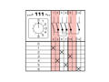 Przełącznik; krzywkowy; obrotowy; 4G16-111-U; 7 pozycji; OFF-6xON; 30°; bistabilny; na panel; 1 tor; 4 warstwy; śrubowe; 20A; 690V AC; czarny; 14mm; IP40; 64x64mm; 85mm; Apator; RoHS