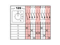 Przełącznik; krzywkowy; obrotowy; 4G10-126-U; 6 pozycji; OFF-5xON; 30°; bistabilny; na panel; 2 tory; 5 warstw; śrubowe; 16A; 690V AC; czarny; 14mm; IP40; 48x48mm; 70mm; Apator; RoHS