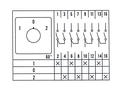 Przełącznik; krzywkowy; obrotowy; LW26-20-M1-F/4P 102; 3 pozycje; ON-OFF-ON; 60°; bistabilny; na panel; 4 tory; 4 warstwy; śrubowe; 20A; 440V AC; czarny; 8,5mm; 48x48mm; 61mm; Howo; RoHS