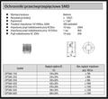 Ochronnik przeciwprzepięciowy; osiowy; ZM-86 2R-250; 250V DC; fi 8x6mm; powierzchniowy (SMD); Bochen; RoHS