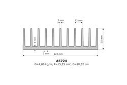 Heatsink; A5724; 3,9kg/m; ribbed; 124mm; 35mm; Kety