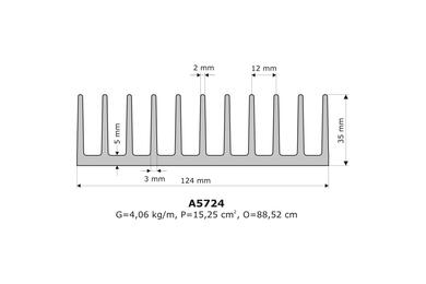 Radiator; A5724; 3,9kg/m; żebrowany; 124mm; 35mm; Kęty