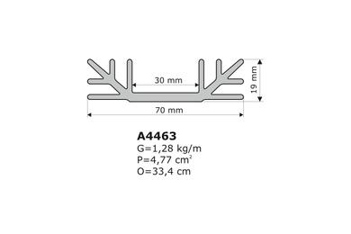 Heatsink; A4463; 1,3kg/m; U; 70mm; 19mm; Kety
