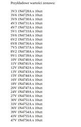 Diodes set; A-ZD-1,3W/280; Zener; 1,3W; 3,3÷47V; through hole (THT); 280 Diodes set; A-ZD-1,3W/280; Zener; 1,3W; 3,3÷47V; through hole (THT); 280