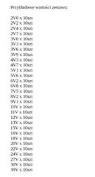 Diodes set; A-ZD-0,5W/300; Zener; 0,5W; 2÷39V; through hole (THT); 300 Diodes set; A-ZD-0,5W/300; Zener; 0,5W; 2÷39V; through hole (THT); 300